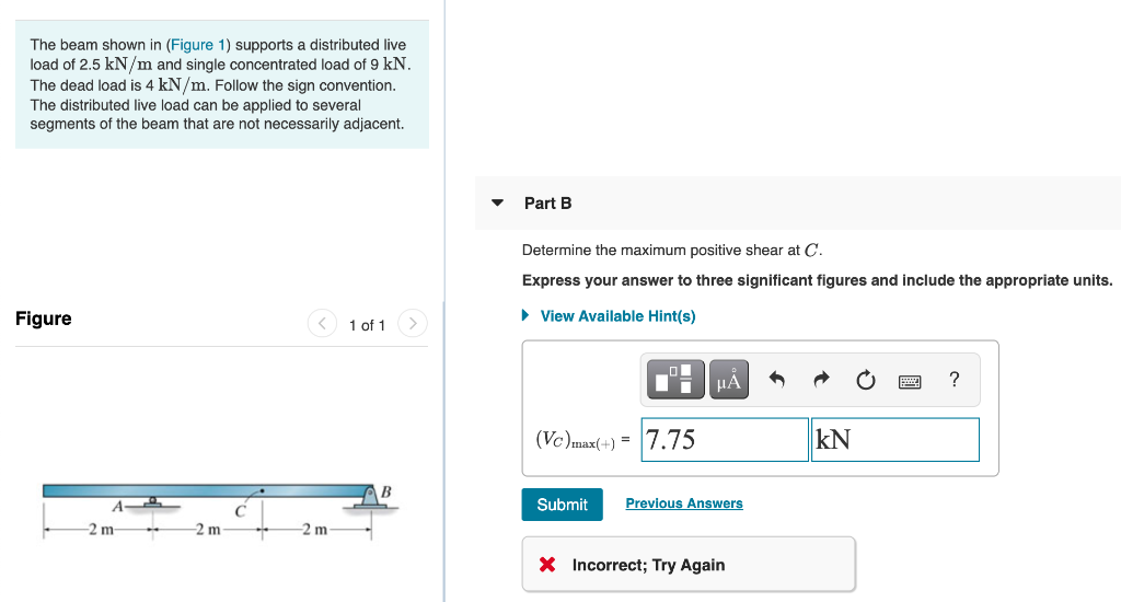 Solved The beam shown in (Figure 1) supports a distributed | Chegg.com