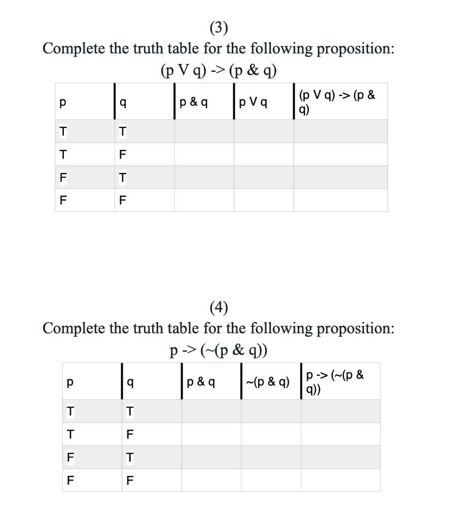 3 Complete The Truth Table For The Following Pro Chegg Com