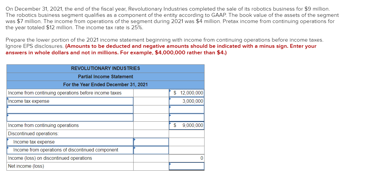 Solved On December 31, 2021, the end of the fiscal year, | Chegg.com