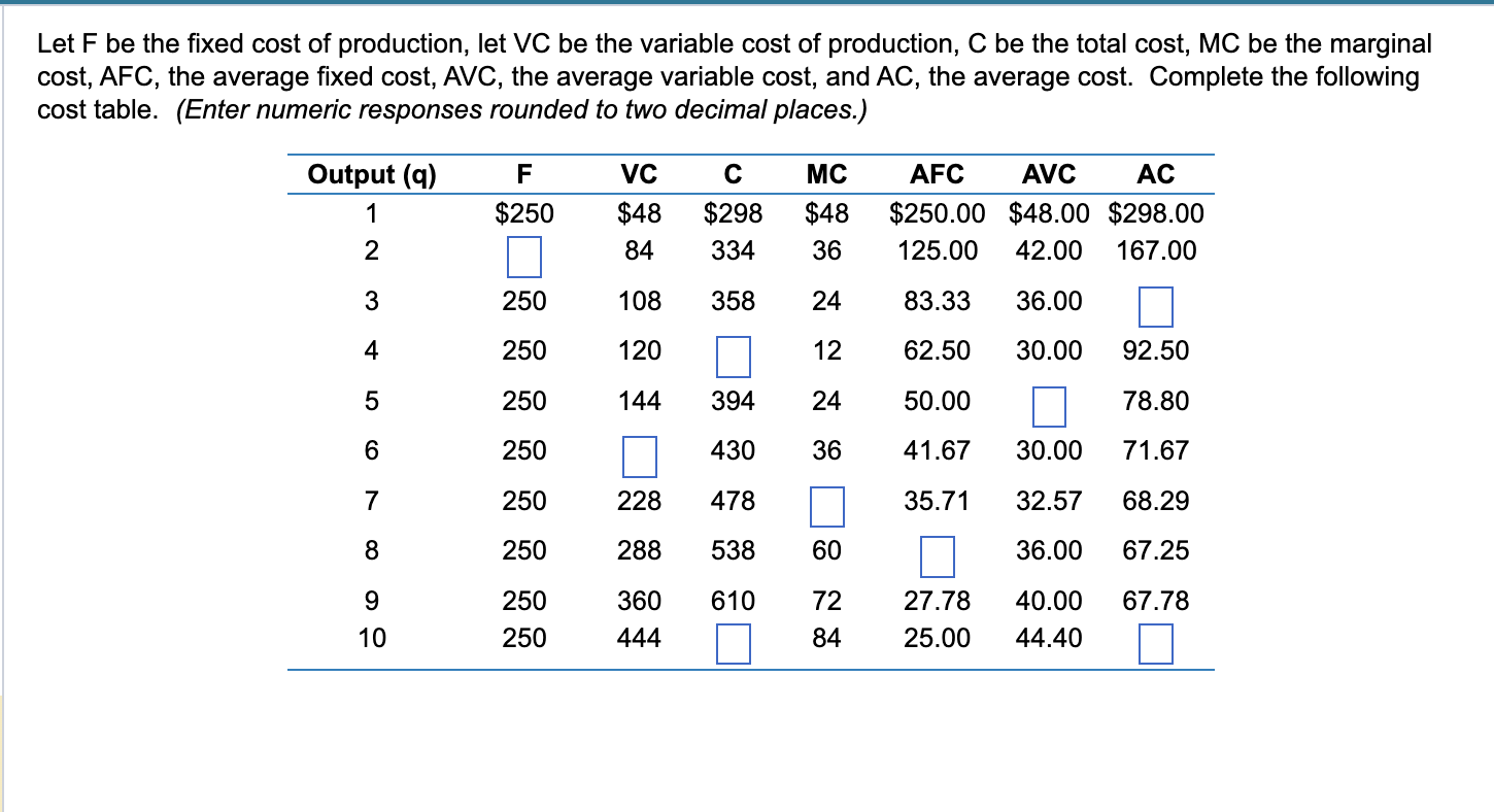 Let F be the fixed cost of production, let VC be the