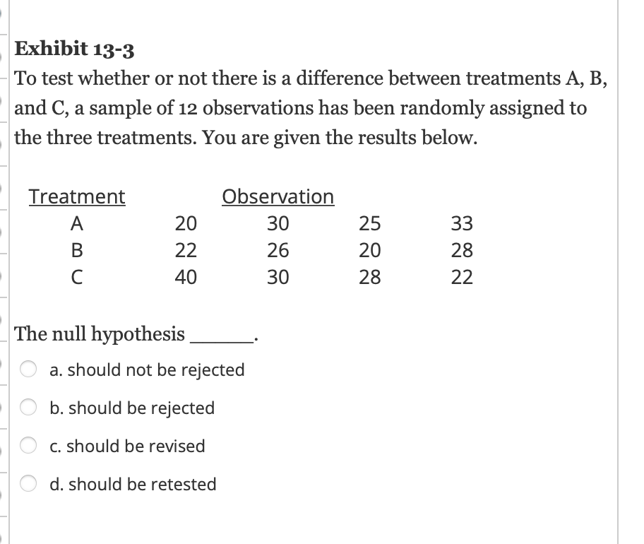 Solved Exhibit 13-3 To Test Whether Or Not There Is A | Chegg.com