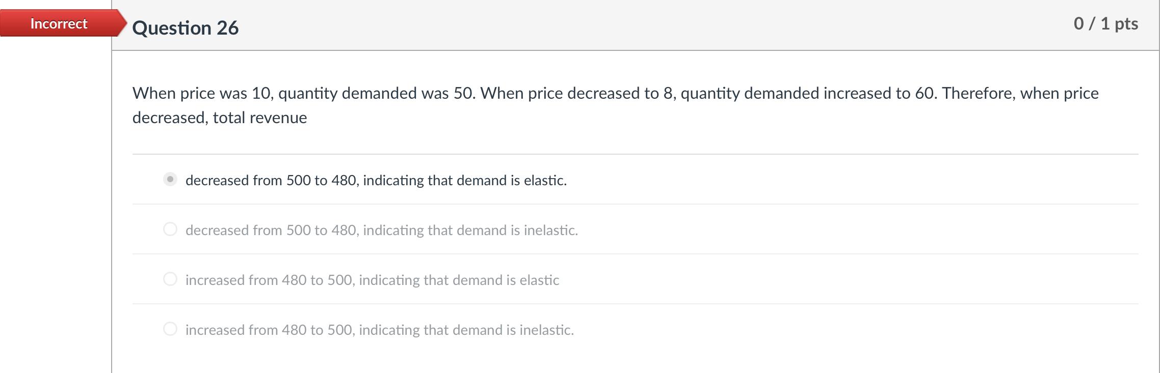 Incorrect Question 18 0 1 Pts When Price Was 10 Chegg Com