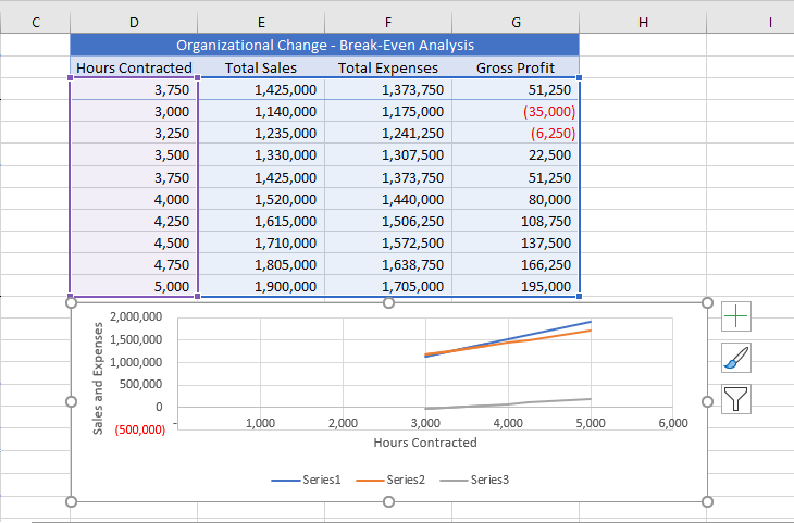 solved-change-the-scatther-chart-bounds-axis-options-as-chegg