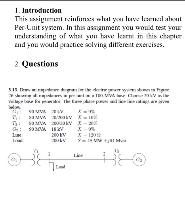 Solved 1. Introduction This assignment reinforces what you | Chegg.com