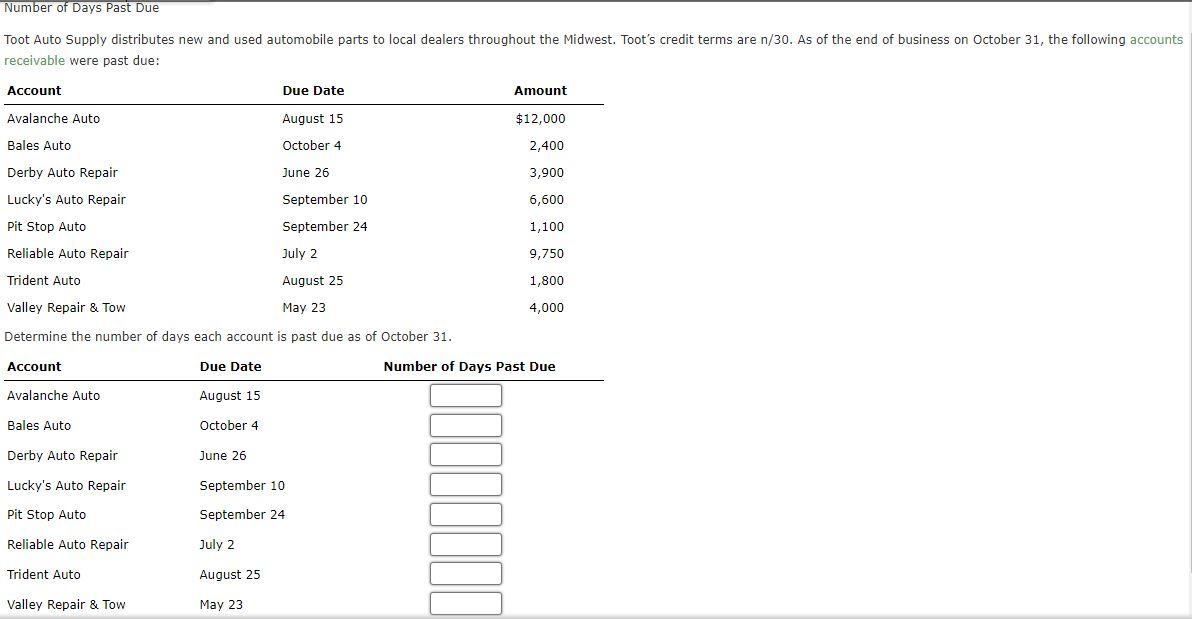 solved-receivable-were-past-due-chegg