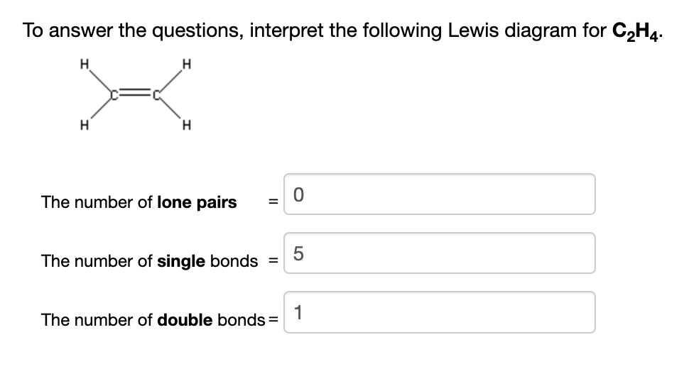 Solved To answer the questions interpret the following Chegg