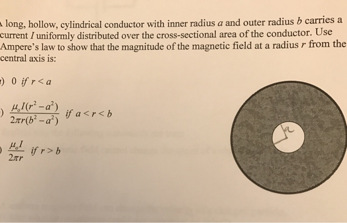 Solved A Long, Hollow, Cylindrical Conductor With Inner | Chegg.com