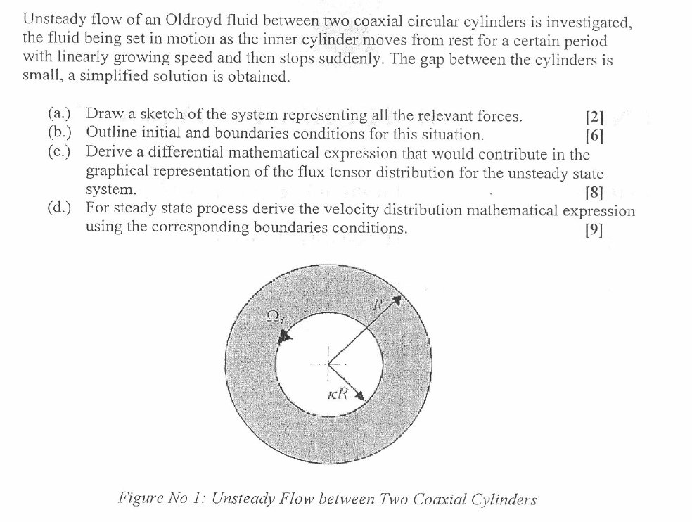 Solved Unsteady Flow Of An Oldroyd Fluid Between Two Coaxial | Chegg ...