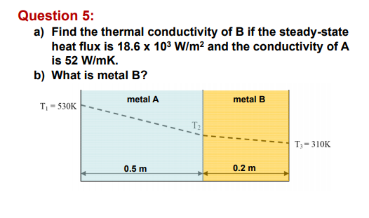 Solved Question 5: a) Find the thermal conductivity of B if | Chegg.com