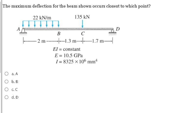 The maximum deflection for the beam shown occurs closest to which point?
a. A