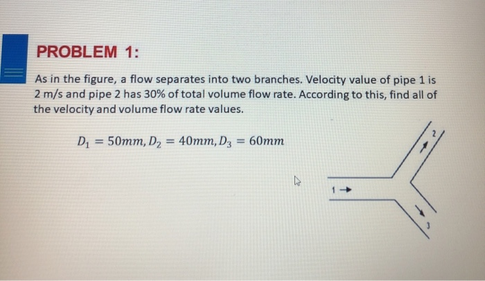 Solved PROBLEM 1: As In The Figure, A Flow Separates Into | Chegg.com