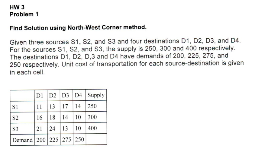 Solved Find Solution using North-West Corner method. Given | Chegg.com