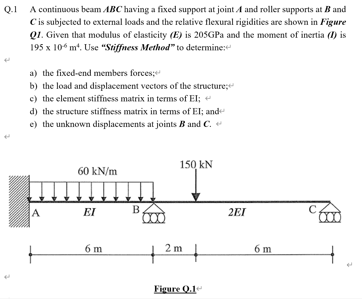 Solved A continuous beam ABC having a fixed support at joint | Chegg.com