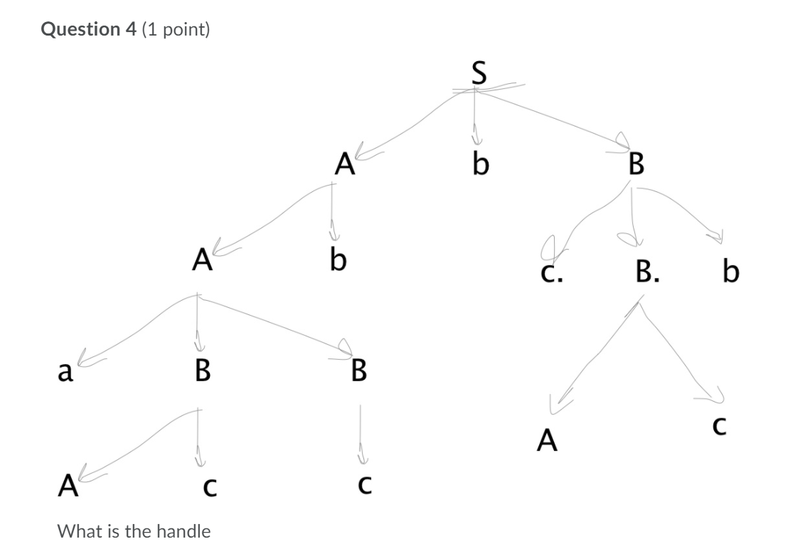 Solved Question 4 (1 Point) S A B B A B A C. B. B A B B C A | Chegg.com