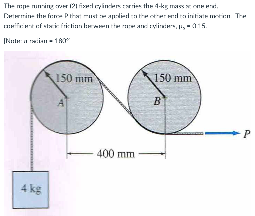 Solved The rope running over (2) fixed cylinders carries the