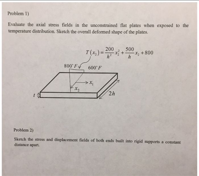 Solved Problem 1) Evaluate the axial stress fields in the | Chegg.com