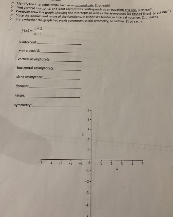 Solved Identify the intercepts; write each as an ordered | Chegg.com