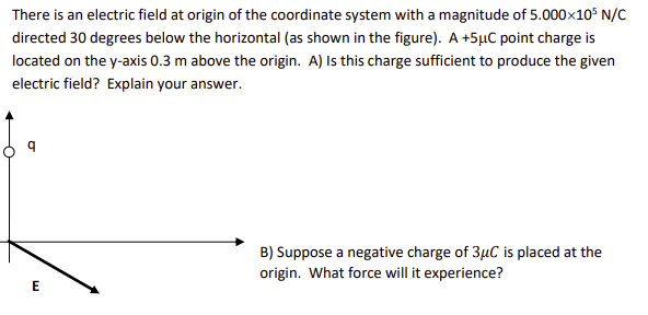Solved There is an electric field at origin of the | Chegg.com