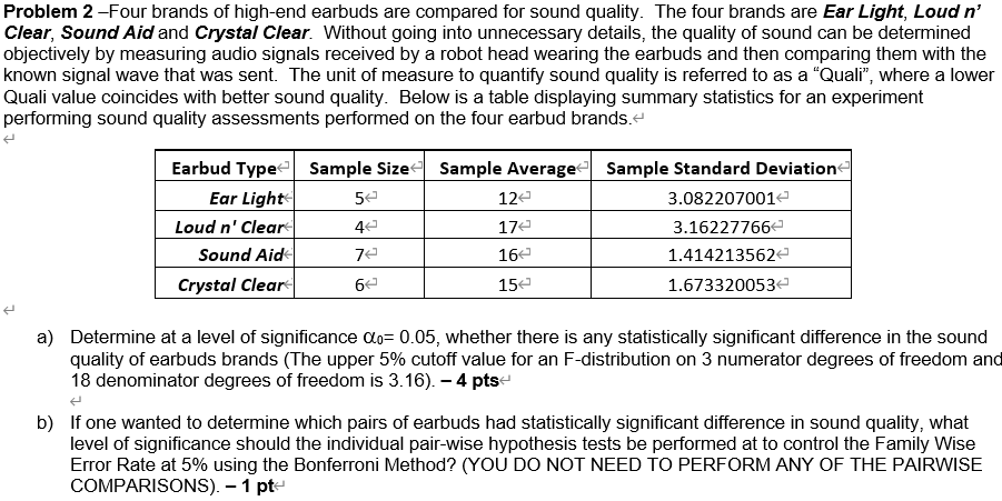 お気に入りのイヤホンを安価にノイズアイソレーションイヤホンに変える方法