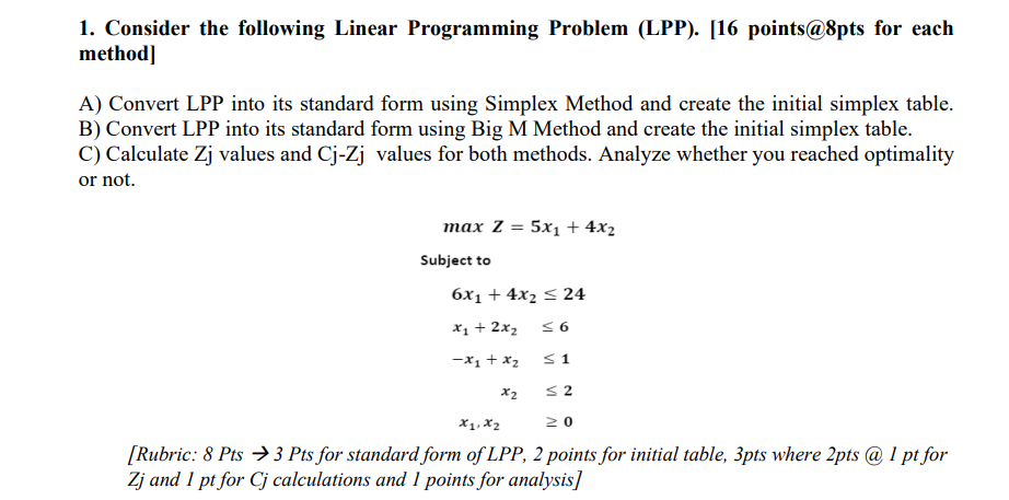 Solved 1. Consider the following Linear Programming Problem | Chegg.com