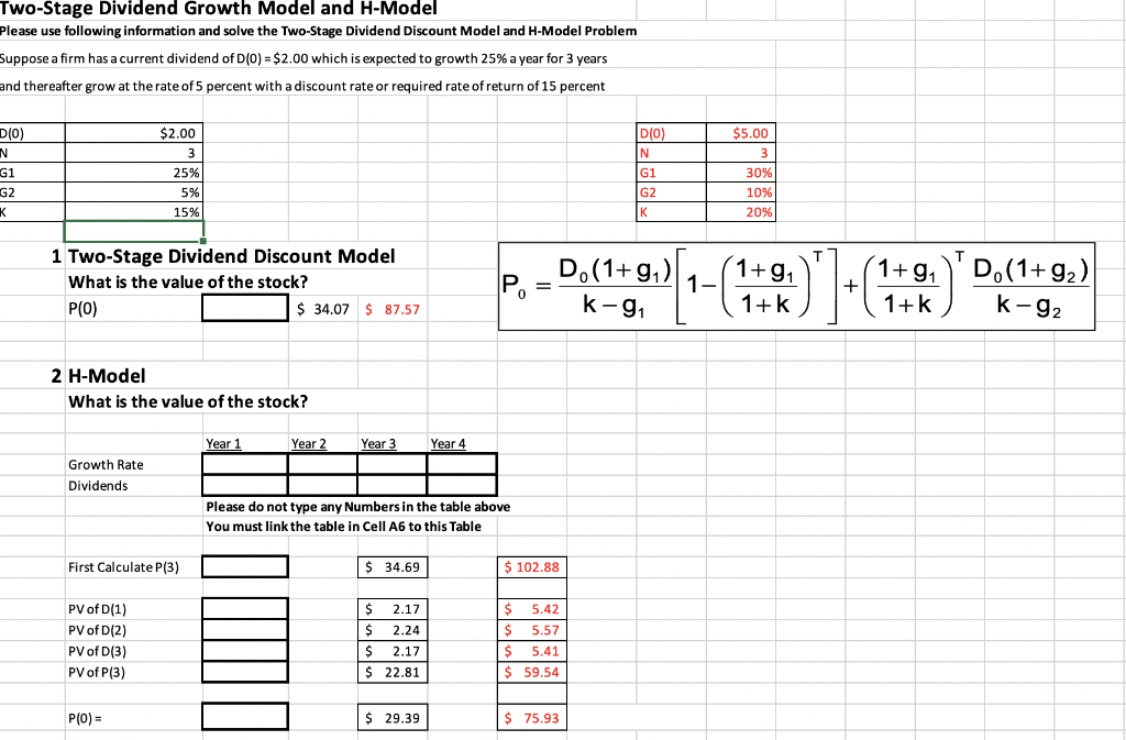 3 Stage Dividend Discount Model