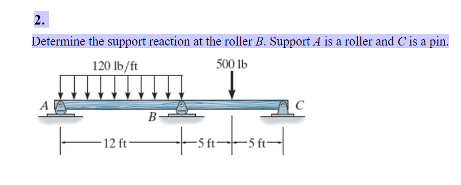 Solved Determine the support reaction at the roller B. | Chegg.com