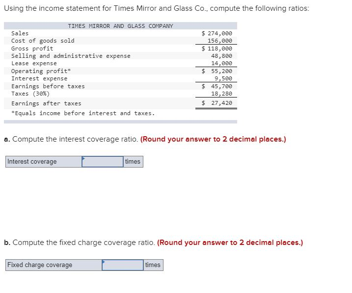 The Income Statement For Times Mirror, Mirror And Glass Company