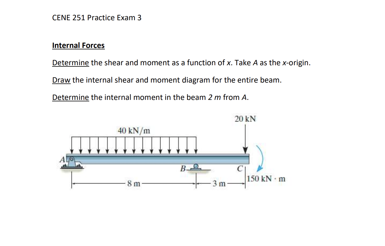 Solved Internal Forces Determine the shear and moment as a | Chegg.com