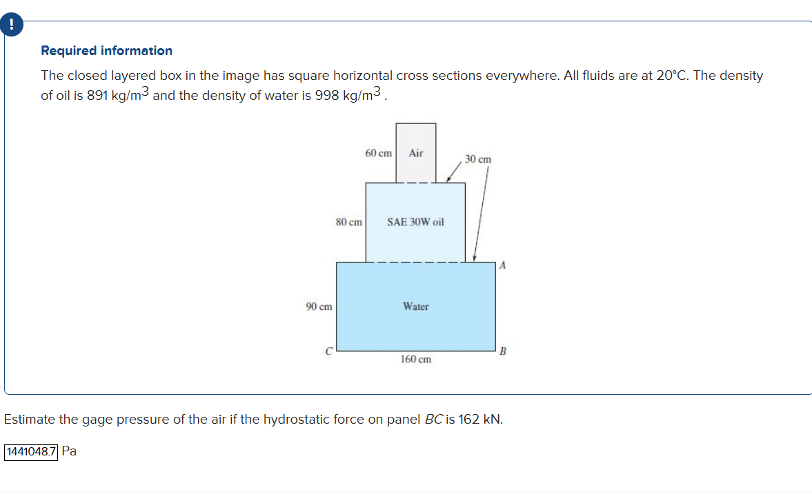 Required information
The closed layered box in the image has square horizontal cross sections everywhere. All fluids are at \