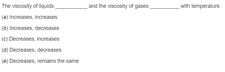 testing viscosity of liquids