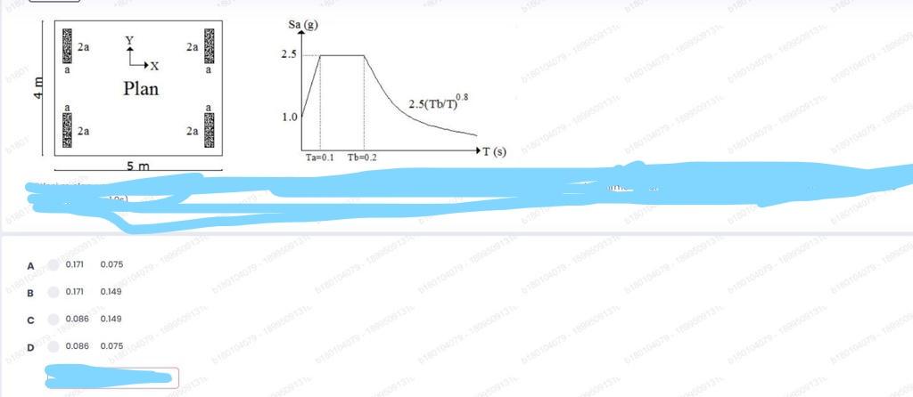 Calculate The Maximum Displacement Values That May | Chegg.com