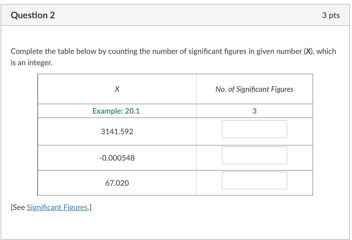 Solved Complete the table below by counting the number of | Chegg.com