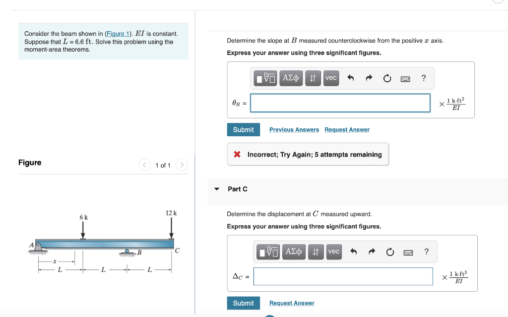 Solved Consider the beam shown in (Figure 1). EI is | Chegg.com