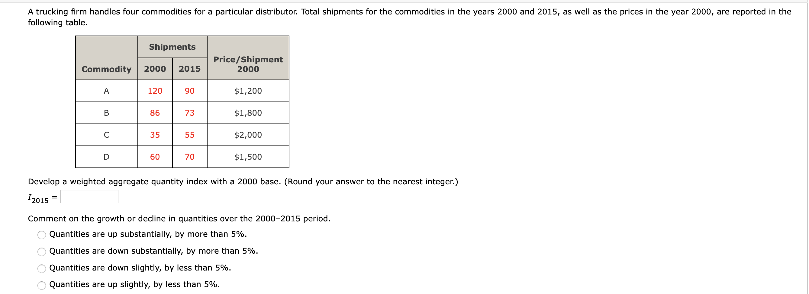 weighted aggregate quantity index formula