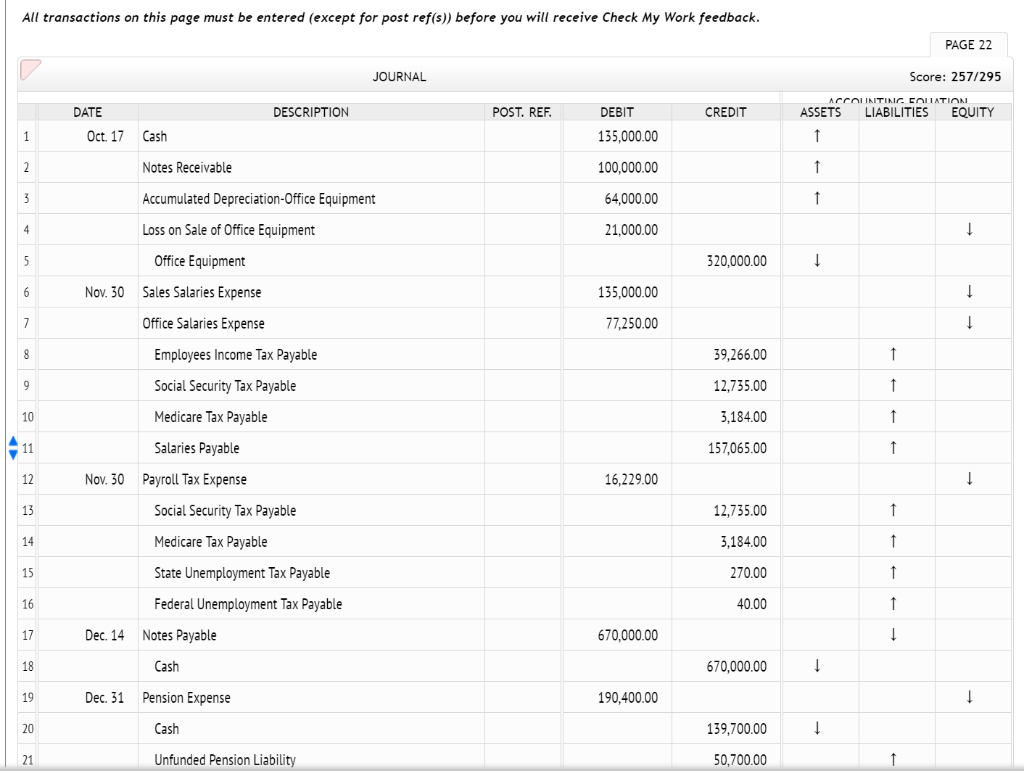Solved Instructions Chart of Accounts Labels and Amount