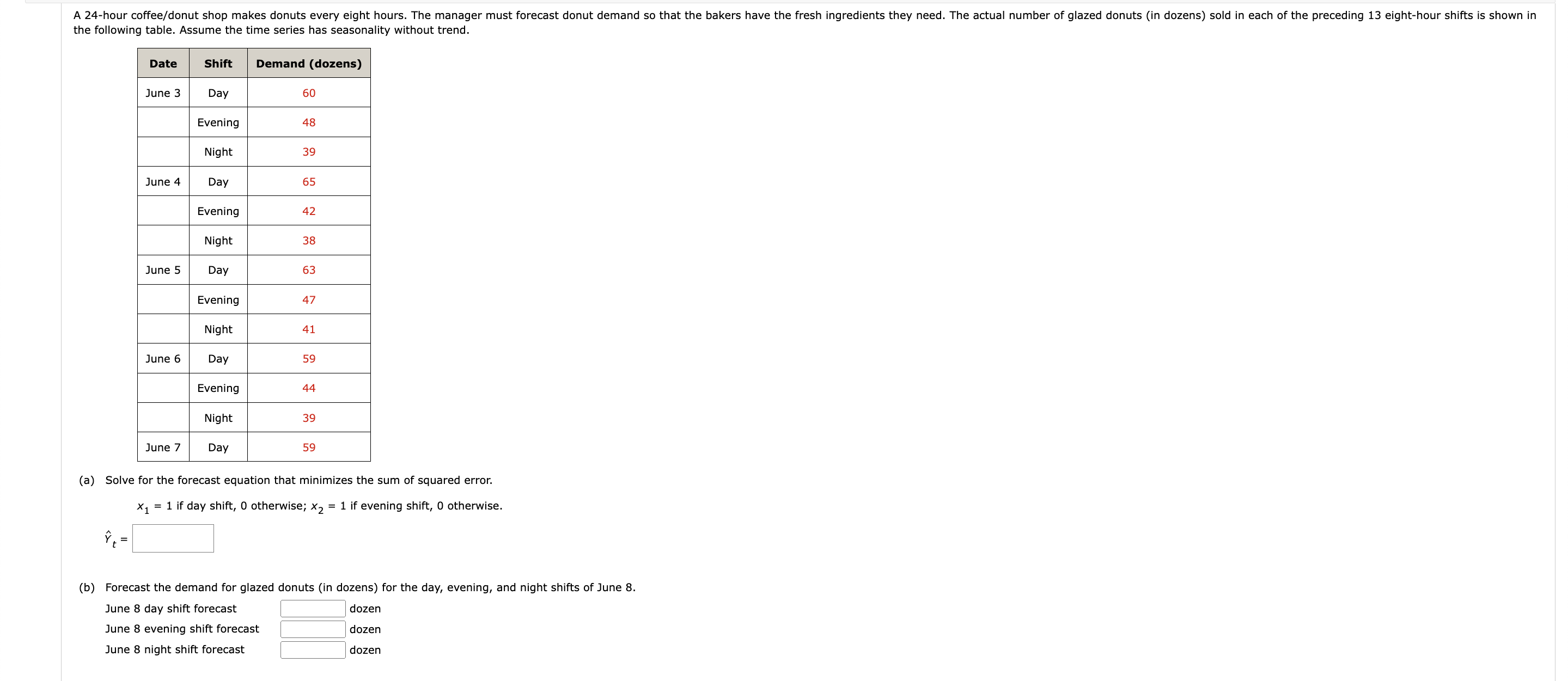 Solved a solve for the forecast equation that minimizes chegg