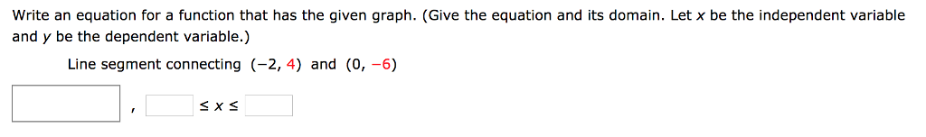 Solved Write an equation for a function that has the given | Chegg.com