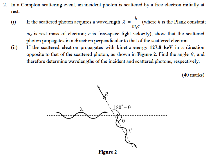 Solved 2. In a Compton scattering event, an incident photon | Chegg.com
