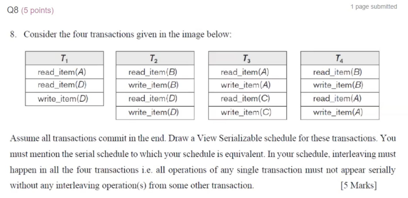 Solved 8. Consider the four transactions given in the image | Chegg.com