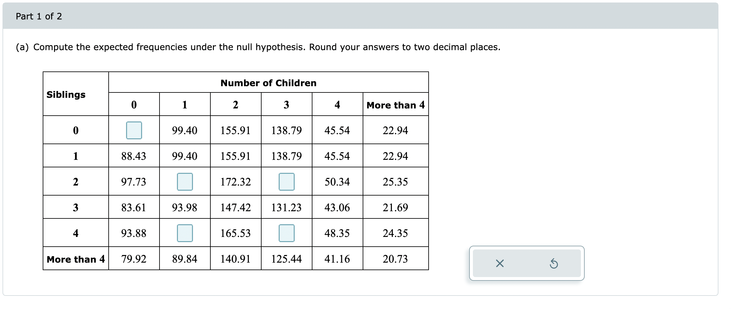 solved-how-big-is-your-family-a-survey-asked-a-sample-of-chegg