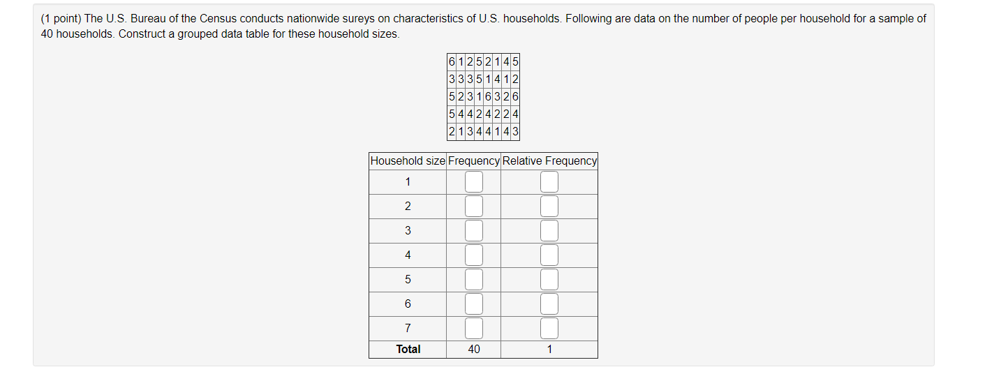 Solved 1 Point The U S Bureau Of The Census Conducts Chegg