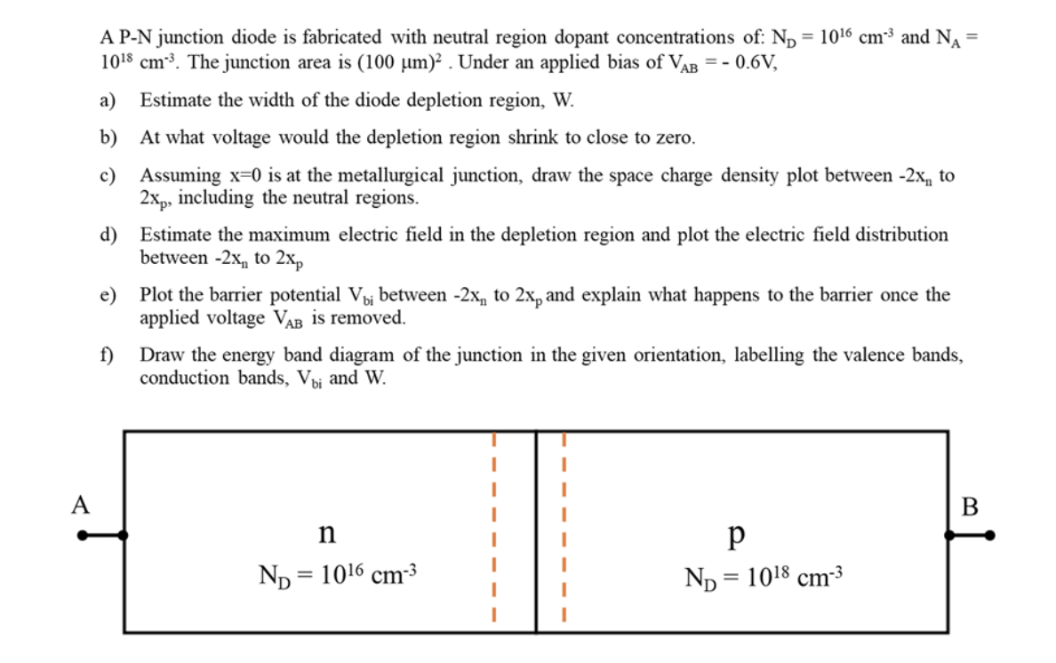 Solved = A P-N junction diode is fabricated with neutral | Chegg.com
