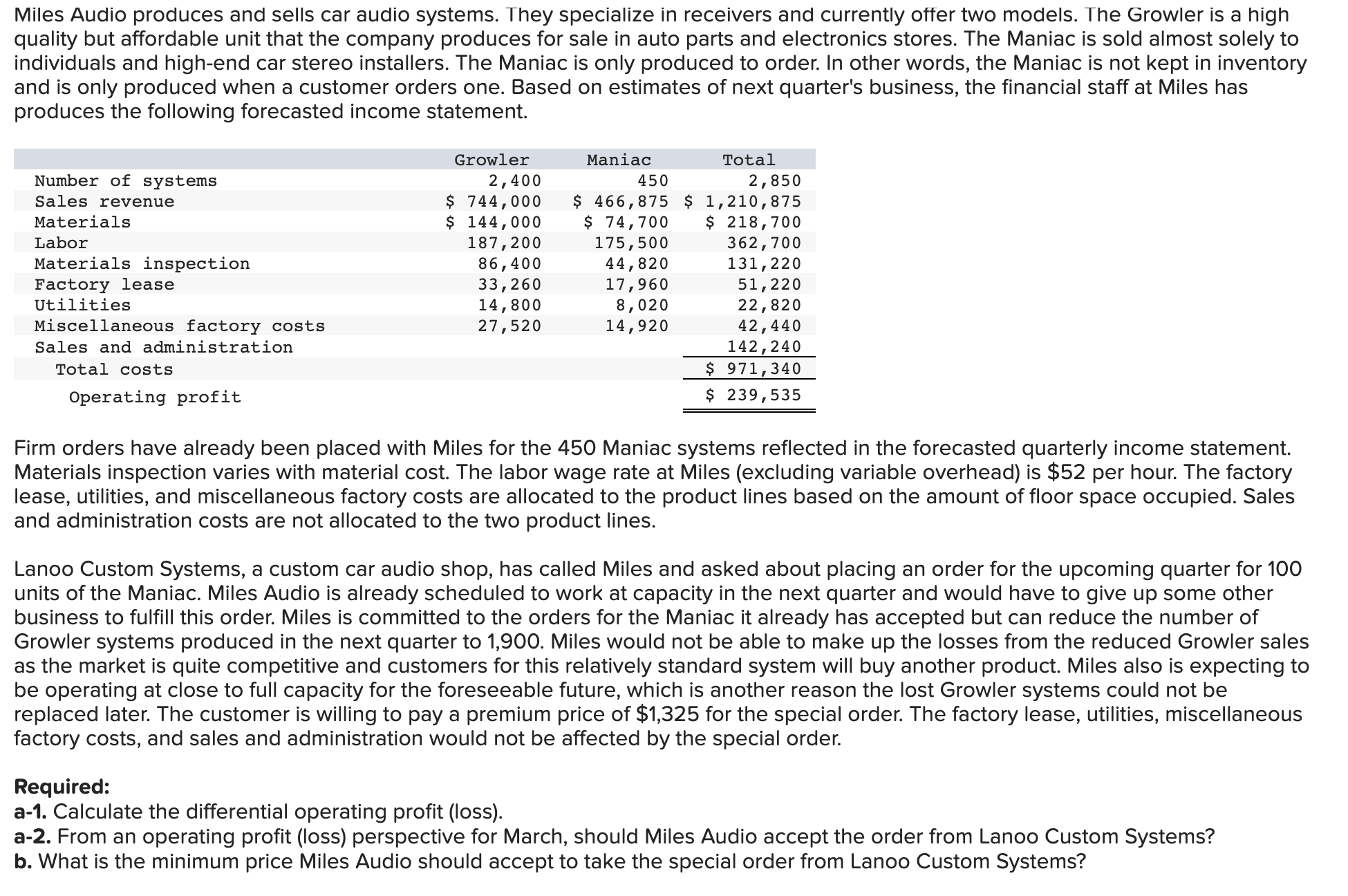 Solved Miles Audio produces and sells car audio systems.