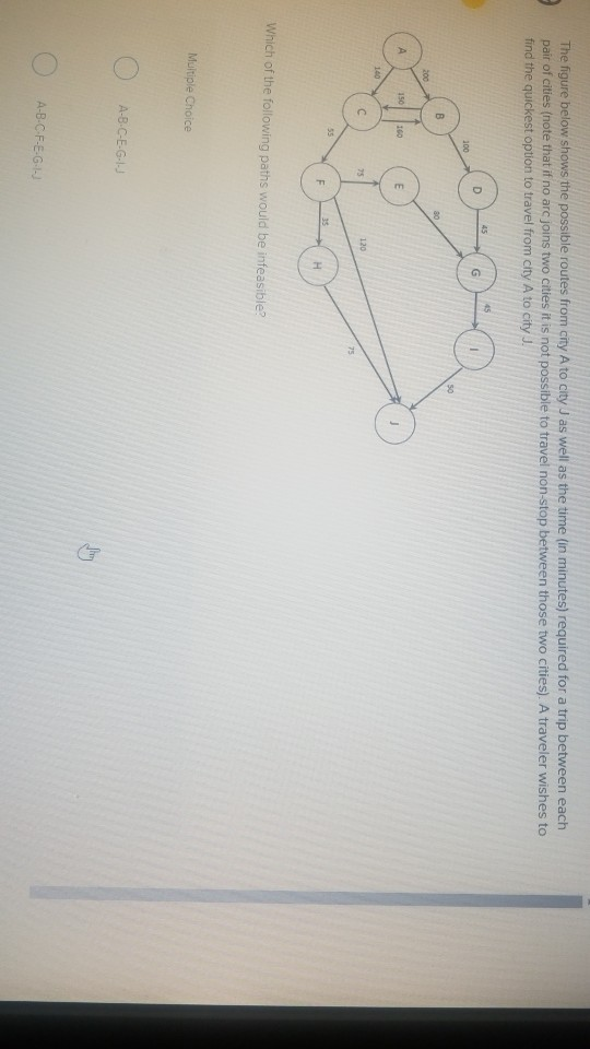 The Figure Below Shows The Possible Routes From City Chegg Com