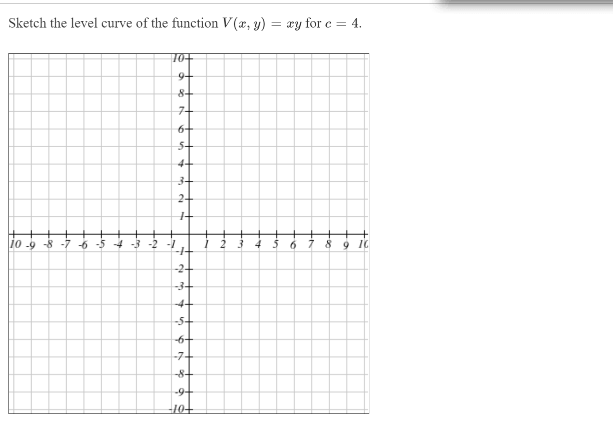 Solved Let z(x, y) = -x2 - y² + 36. Indicate the range of z | Chegg.com