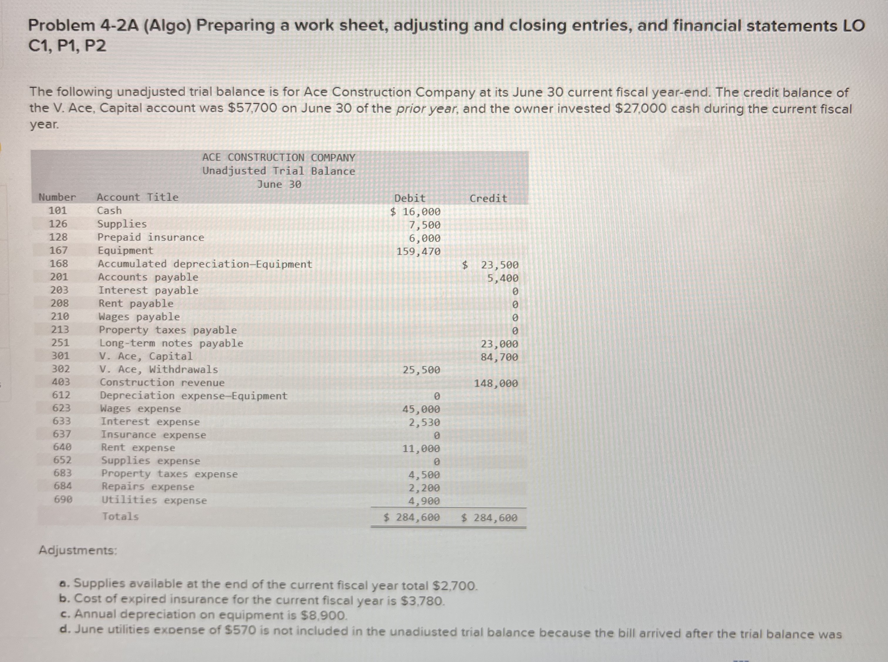 Solved Problem 4-2A (Algo) Preparing a work sheet, adjusting | Chegg.com