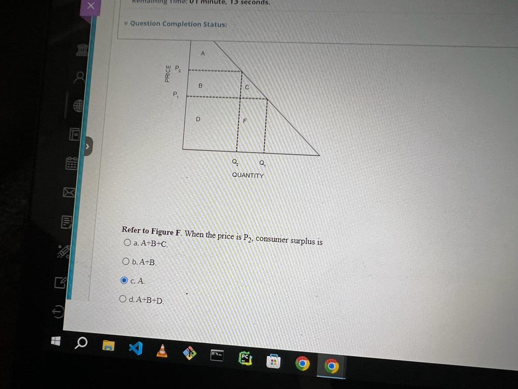 Solved Refer to Figure F. When the price is P2, consumer | Chegg.com