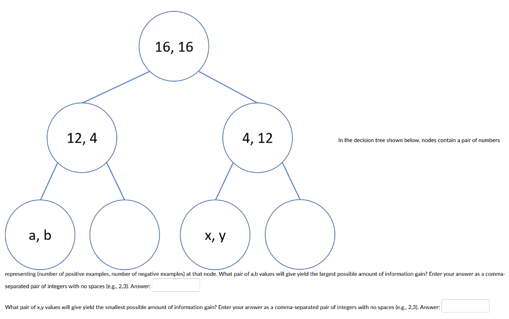 solved-16-16-12-4-4-12-in-the-decision-tree-shown-below-chegg