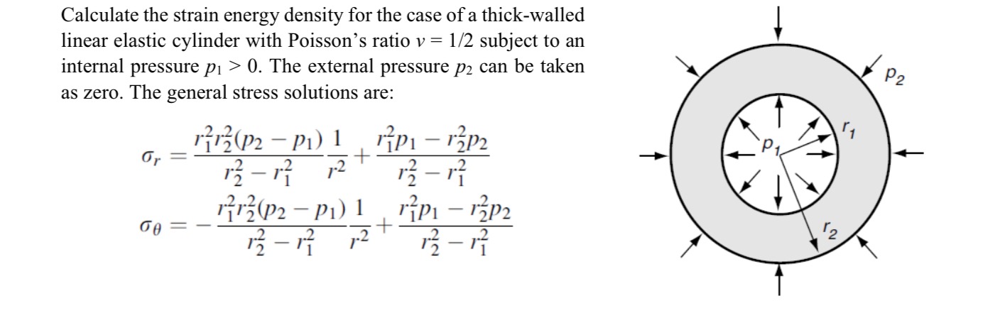 Solved Calculate The Strain Energy Density For The Case Of A | Chegg.com