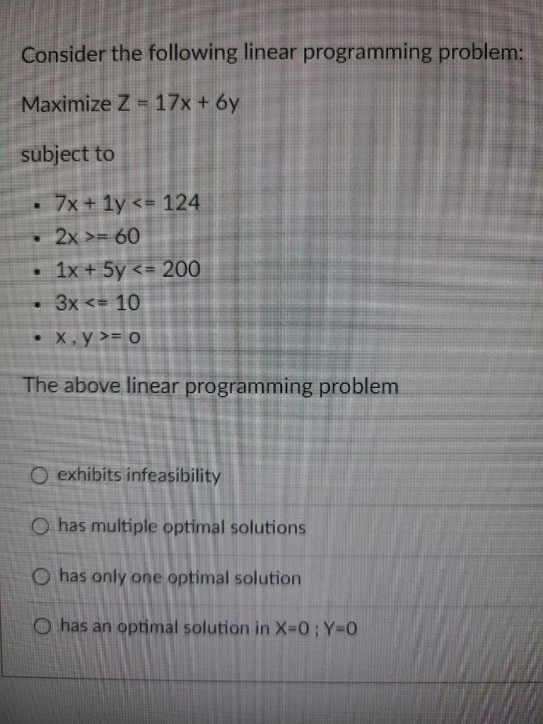 Solved Consider The Following Linear Programming Problem: | Chegg.com